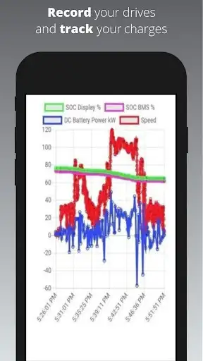 Play EVNotify - the app for your electric vehicle as an online game EVNotify - the app for your electric vehicle with UptoPlay