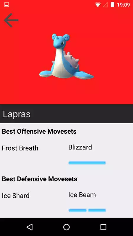 Play Evolve Calc + Stats Pokemon Go