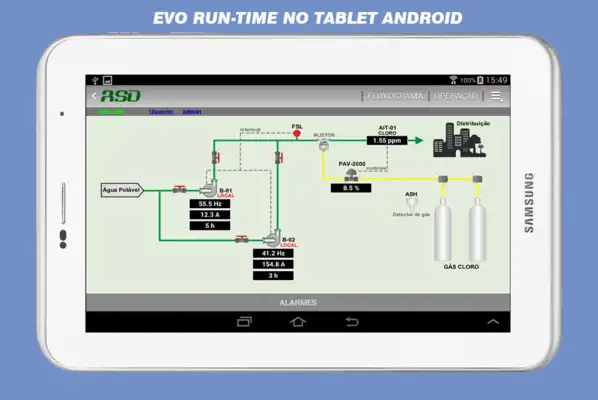 Play EVO RUN-TIME (DEMO)
