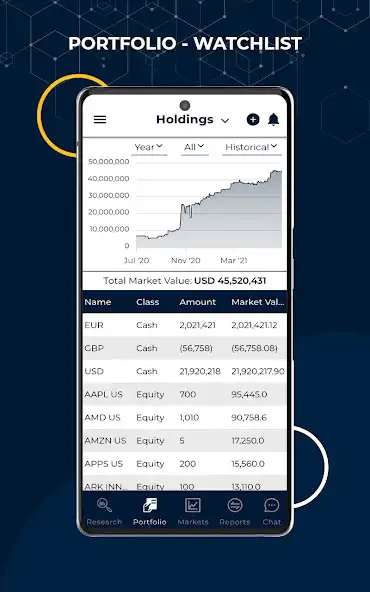 Play eWealth  and enjoy eWealth with UptoPlay