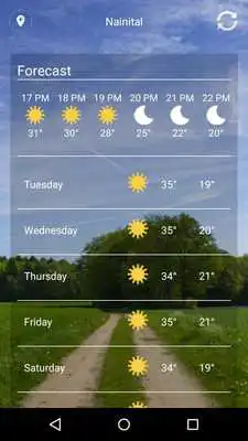 Play Eweather Forecast