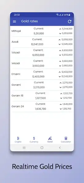 Play Exchange Rate and Gold as an online game Exchange Rate and Gold with UptoPlay