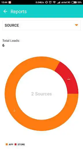 Play Exclusife Business