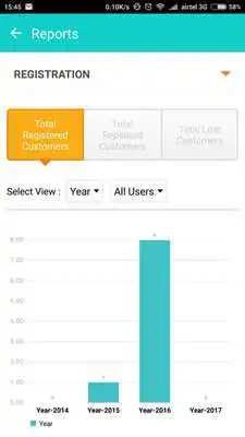 Play Exclusife Business