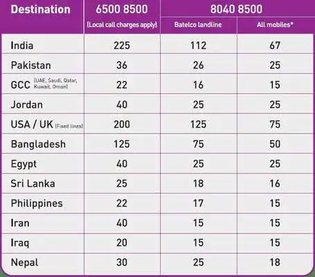 Play ExecutiveCall Card Bahrain Play ExecutiveCall Card Bahrain