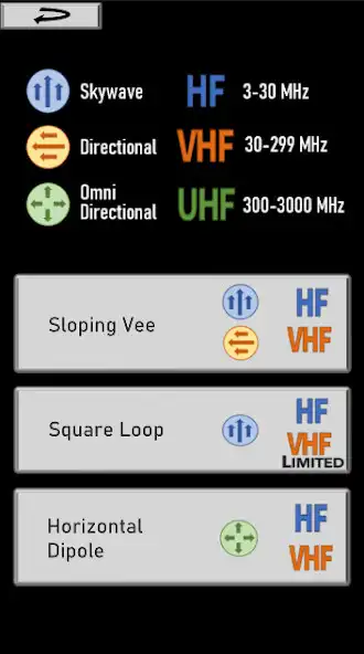 Play Expedient Antennas as an online game Expedient Antennas with UptoPlay