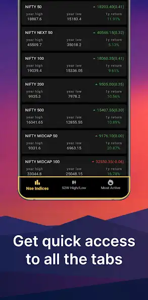 Play Expert Trader - Market Data as an online game Expert Trader - Market Data with UptoPlay