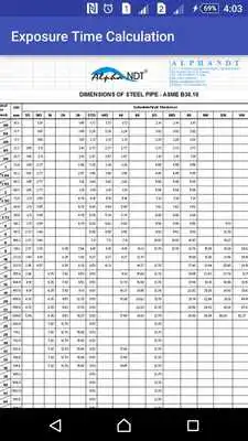 Play Exposure Time Calculation