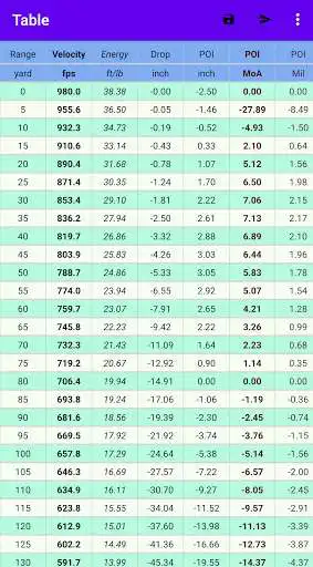 Play External ballistics calculator as an online game External ballistics calculator with UptoPlay