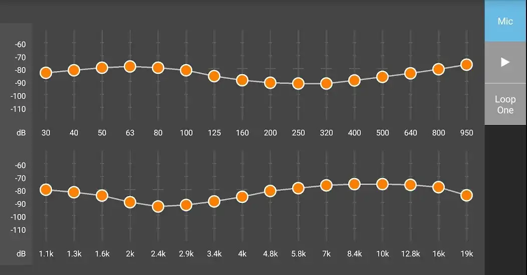 Play Extra Limiter  and enjoy Extra Limiter with UptoPlay