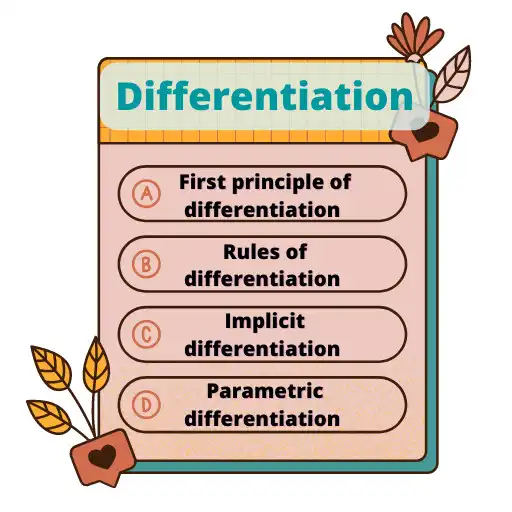 Play EXY Differentiation (SM015) APK