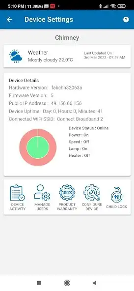 Play Faber India as an online game Faber India with UptoPlay