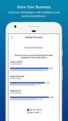 Play Facebook Ads