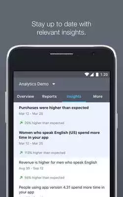 Play Facebook Analytics