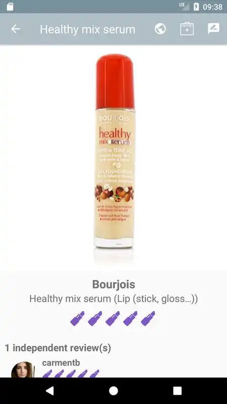 Play Facechart. Makeup  Looks