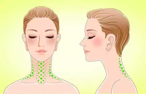 Play Facial yoga exercises lessons  and enjoy Facial yoga exercises lessons with UptoPlay