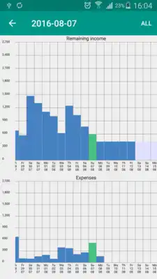 Play Family Shared Expenses Manager