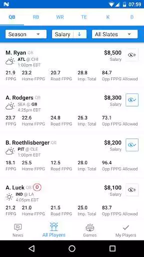Play FanDuel Scout