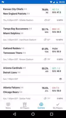 Play FanDuel Scout