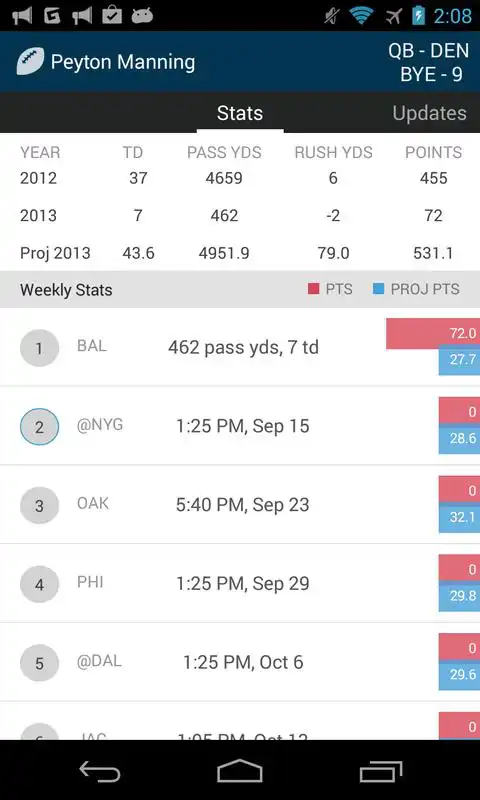 Play Fanium: Fantasy Football 2014