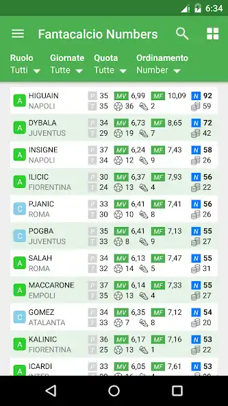 Play Fantacalcio Numbers  and enjoy Fantacalcio Numbers with UptoPlay
