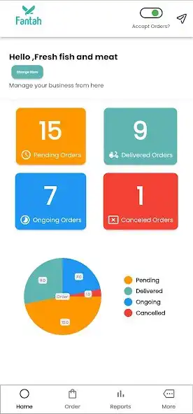 Play Fantah partner as an online game Fantah partner with UptoPlay