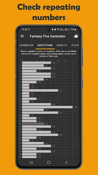 Play Fantasy Five Generator as an online game Fantasy Five Generator with UptoPlay