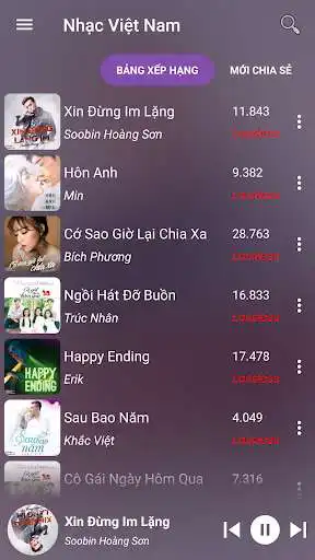 Play APK Fantasy Music Player 2017  and enjoy Fantasy Music Player 2017 with UptoPlay com.kenung.vn.prettymusic