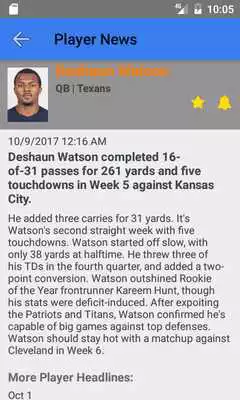 Play Fantasy Sports Player News