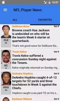 Play Fantasy Sports Player News