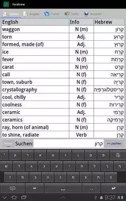 Play Farabrew Keyboard