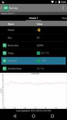 Play FarmOnline Explorer