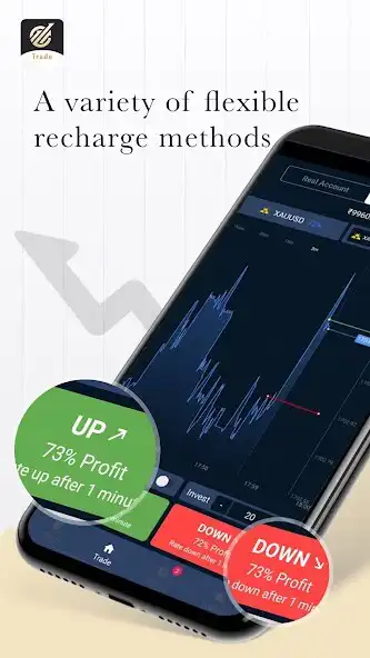 Play Fast 7Trade and enjoy Fast 7Trade with UptoPlay Play Fast 7Trade and enjoy Fast 7Trade with UptoPlay