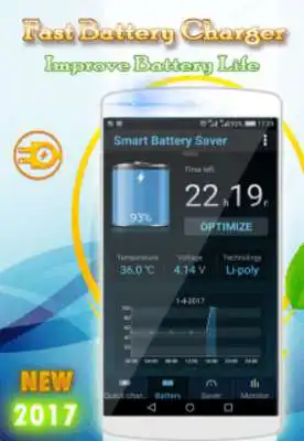 Play Fast Charger 3x