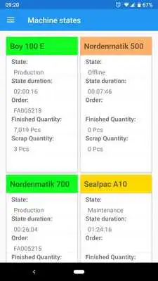Play FASTEC 4 PRO Mobile Client