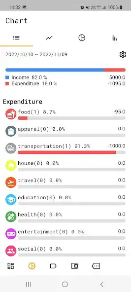 Play Fast Expense Tracker as an online game Fast Expense Tracker with UptoPlay