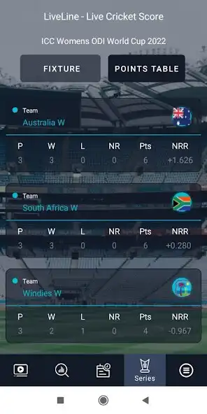 Play Fast Live Line Cricket as an online game Fast Live Line Cricket with UptoPlay