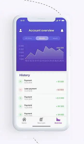 Play Fast Loan : Instant Loan Guide as an online game Fast Loan : Instant Loan Guide with UptoPlay