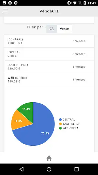 Play Fastmag Manager  and enjoy Fastmag Manager with UptoPlay