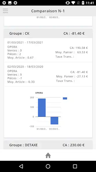 Play Fastmag Manager as an online game Fastmag Manager with UptoPlay