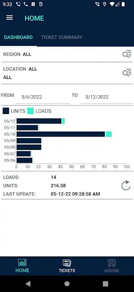 Play Fast Weigh Management  and enjoy Fast Weigh Management with UptoPlay