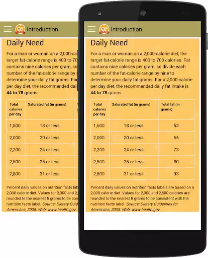 Play Fat burning foods-Reduce belly as an online game Fat burning foods-Reduce belly with UptoPlay