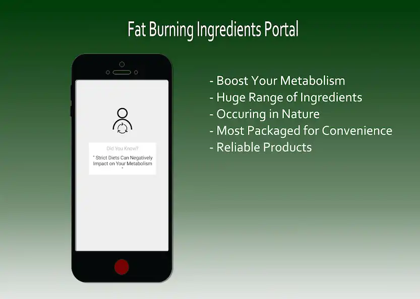 Play Fat Burning Ingredients  and enjoy Fat Burning Ingredients with UptoPlay