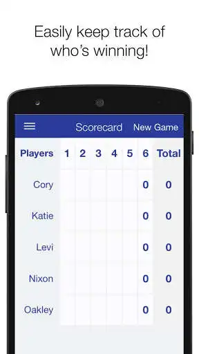 Play Fazes Scorekeeper