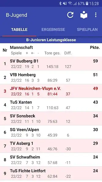 Play FC Neukirchen-Vluyn  and enjoy FC Neukirchen-Vluyn with UptoPlay