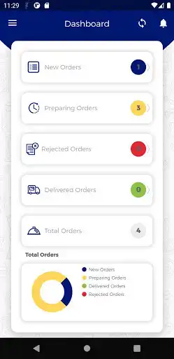 Play FDI Vendors  and enjoy FDI Vendors with UptoPlay