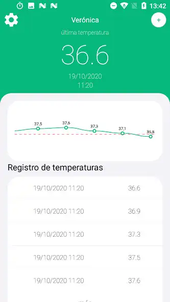 Play Febricularious  and enjoy Febricularious with UptoPlay