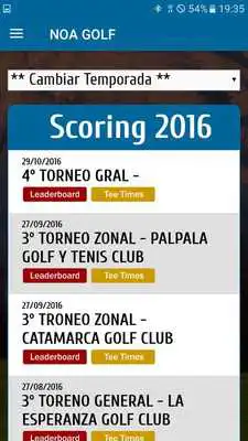 Play Federacion Regional de Golf del Noroeste Argentino