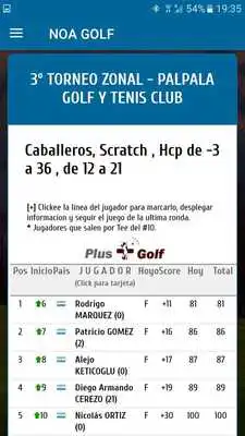 Play Federacion Regional de Golf del Noroeste Argentino