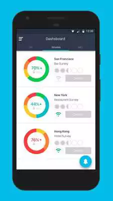 Play Feedback Report